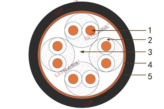 行車信號(hào)電纜